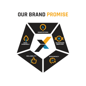 About Axiom Equipment Group - Brand Promise